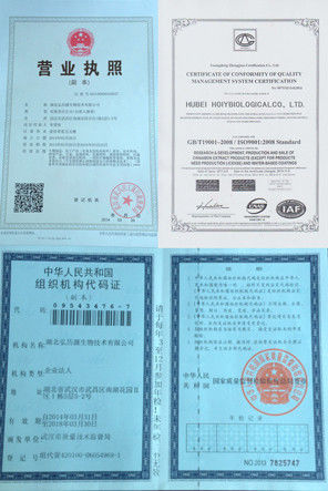 中国 SBS BIOTECH CO.,LTD 認証